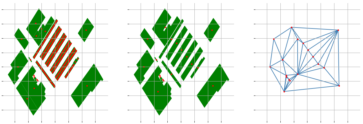 Result of merging neighboring buildings